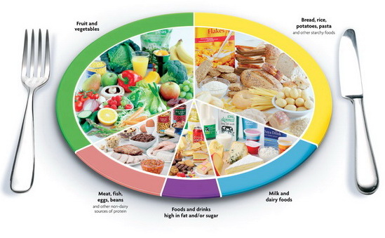 Sfaturile nutriționistului pentru o dietă echilibrată de slăbit